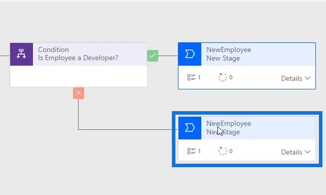 Fluxos de processos de negócios no Microsoft Power Automate