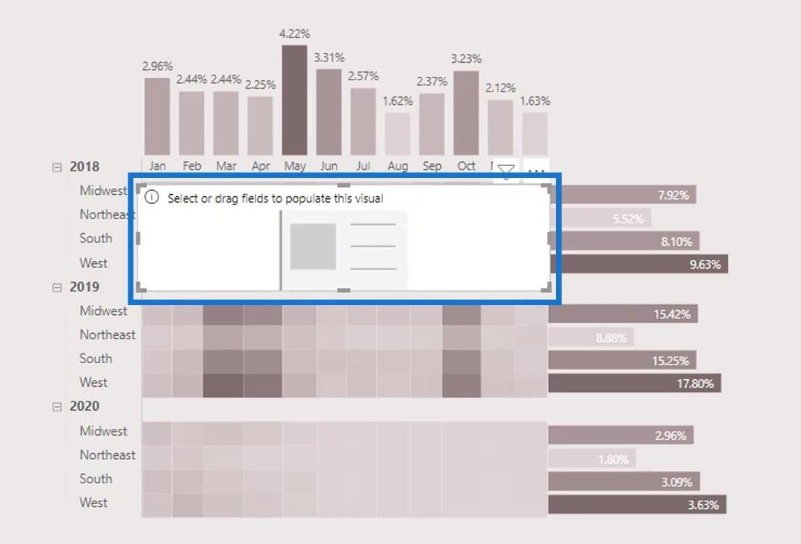 วิธีสร้าง LuckyTemplates Heat Map