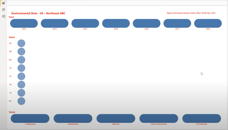 Tutoriel Vega-Lite : Explorer le visuel personnalisé Deneb dans LuckyTemplates