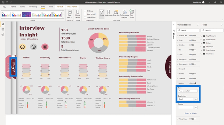 Conception de tableau de bord LuckyTemplates - Une idée impressionnante de visualisation de rotation de page