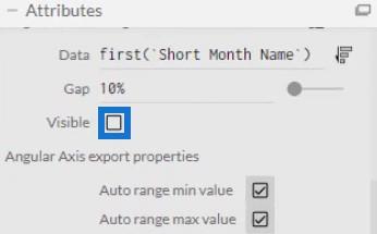 ローズ チャート: Charticulator を使用して円グラフを作成する