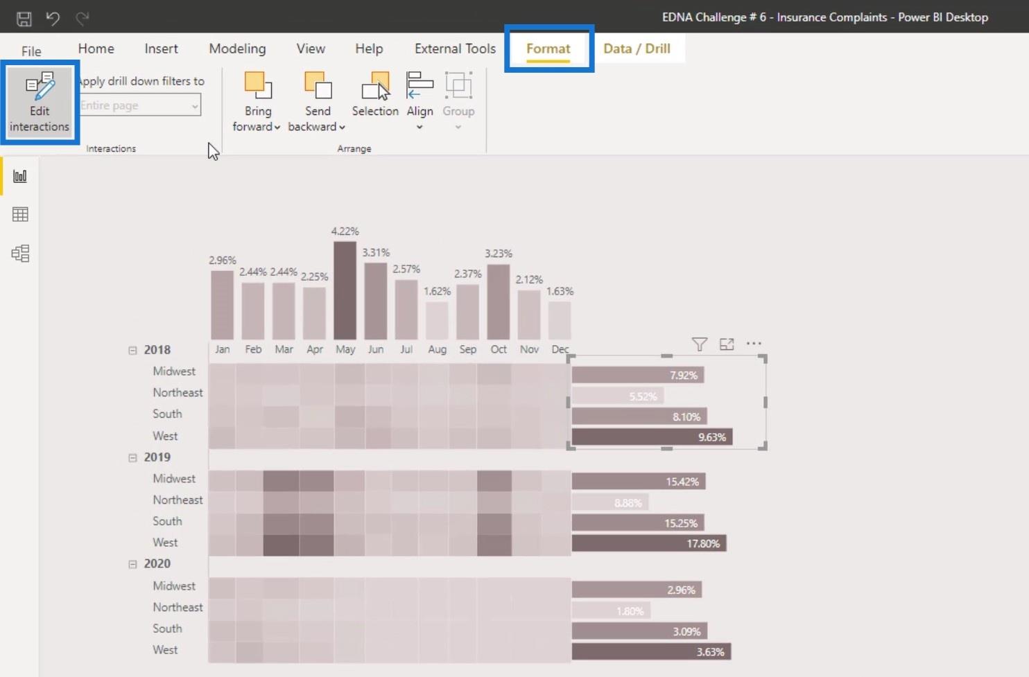 วิธีสร้าง LuckyTemplates Heat Map