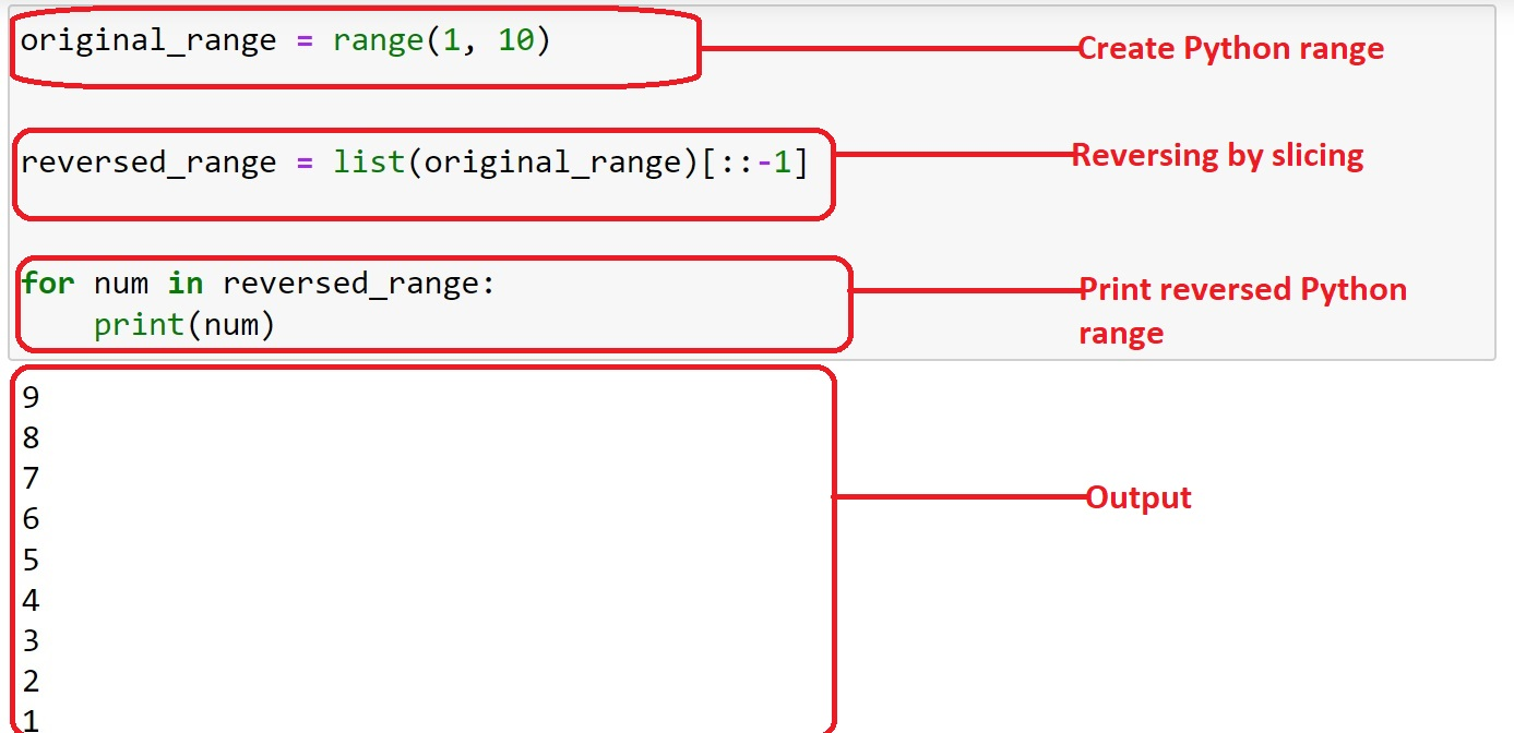 5 façons d'inverser une plage en Python : un guide étape par étape