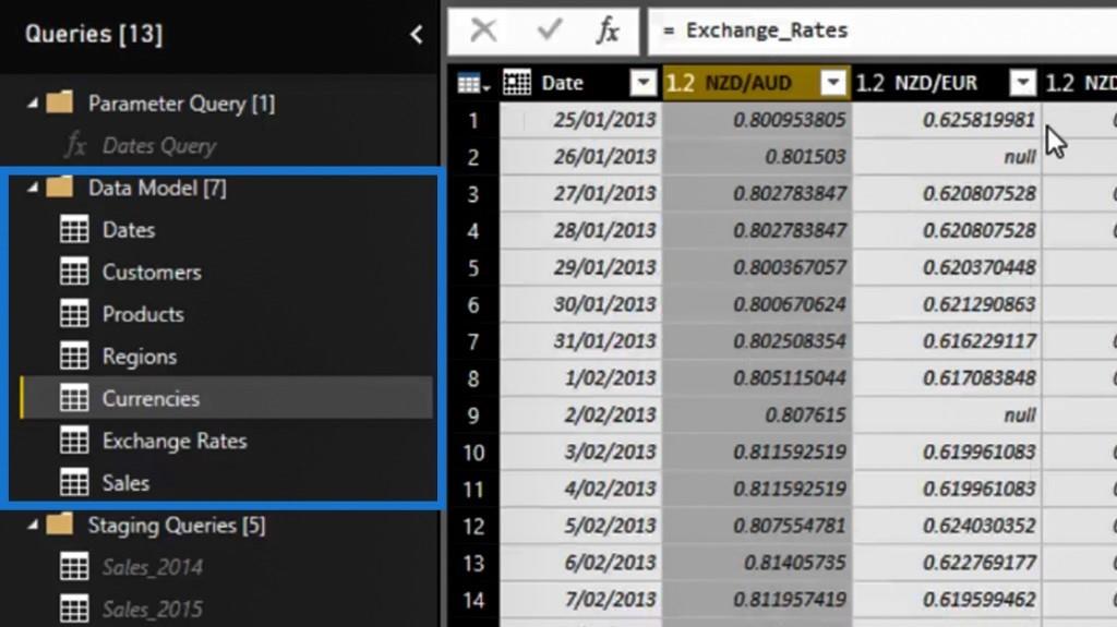 Comment annuler le pivot des colonnes dans LuckyTemplates