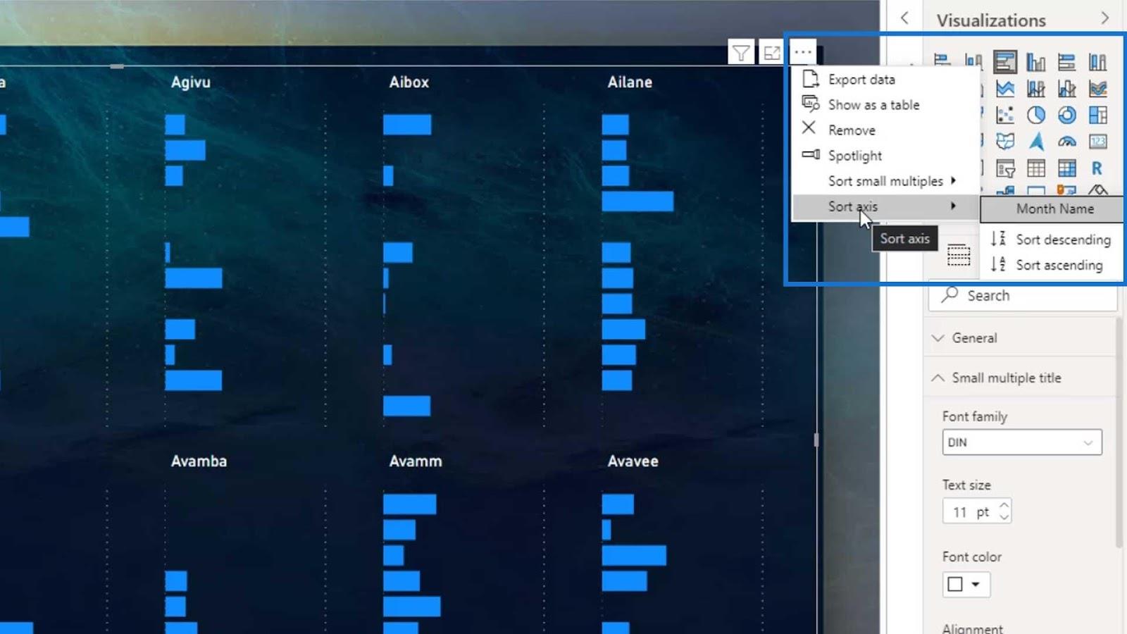 Petit graphique des multiples dans LuckyTemplates : un aperçu