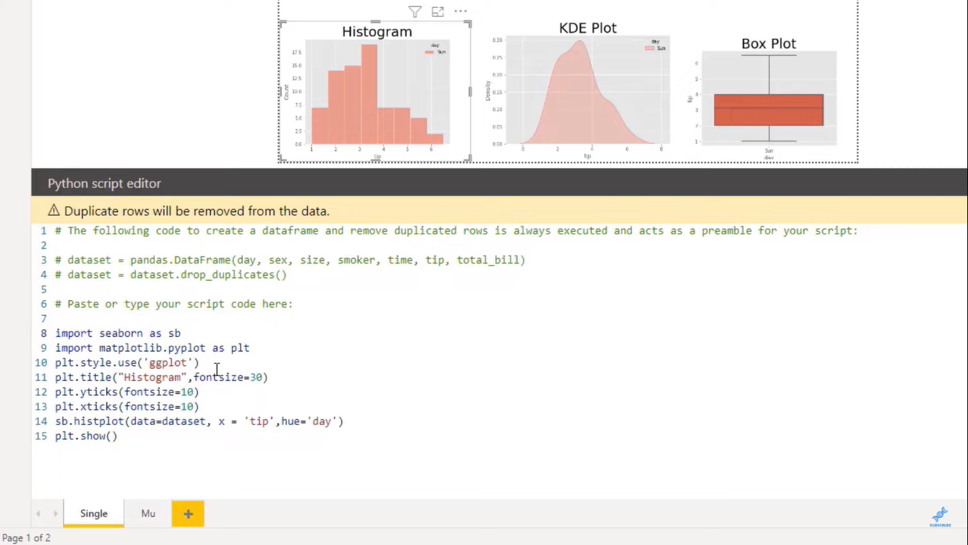 Comment utiliser les tracés ECDF en Python et LuckyTemplates