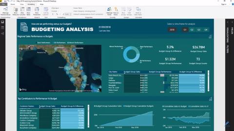 Budgétisation de la segmentation des performances à laide de DAX dans LuckyTemplates