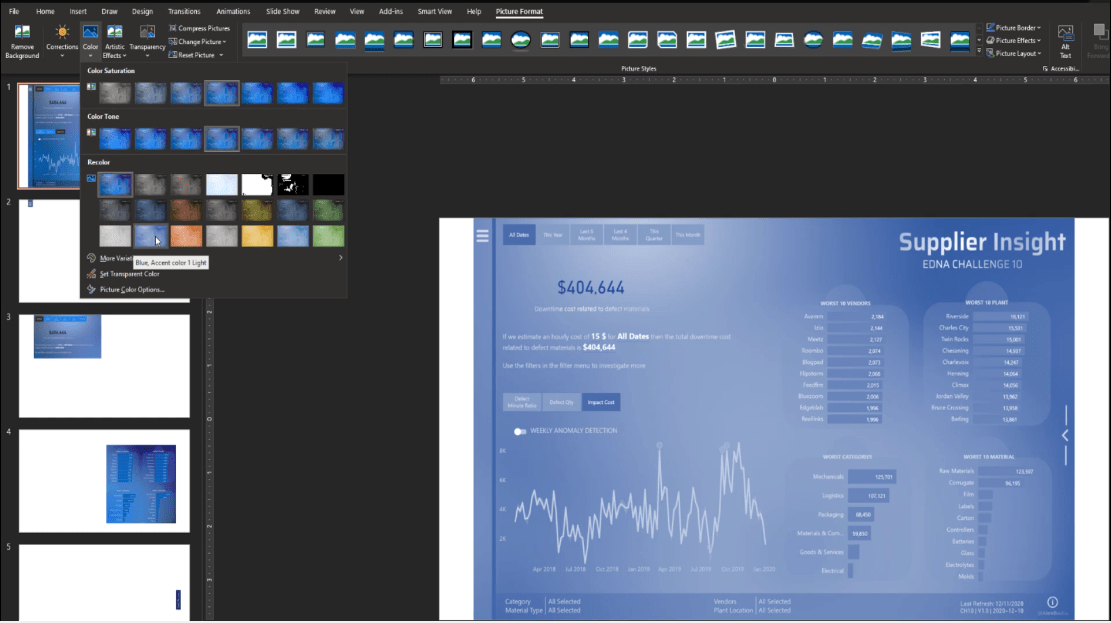 Guide de l'utilisateur de LuckyTemplates Dans vos rapports