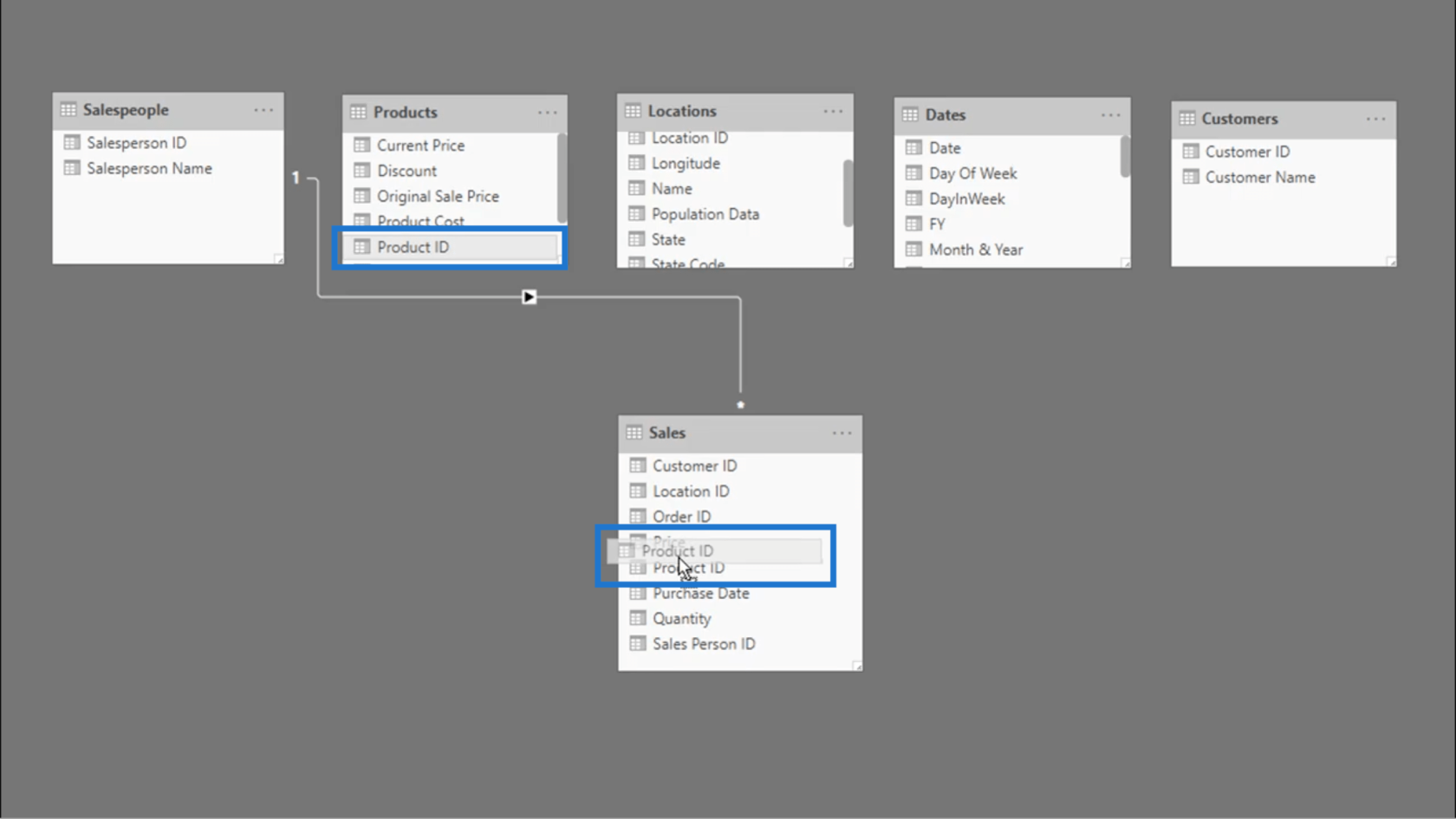 Connexion des tables de données - Conseils sur les relations LuckyTemplates