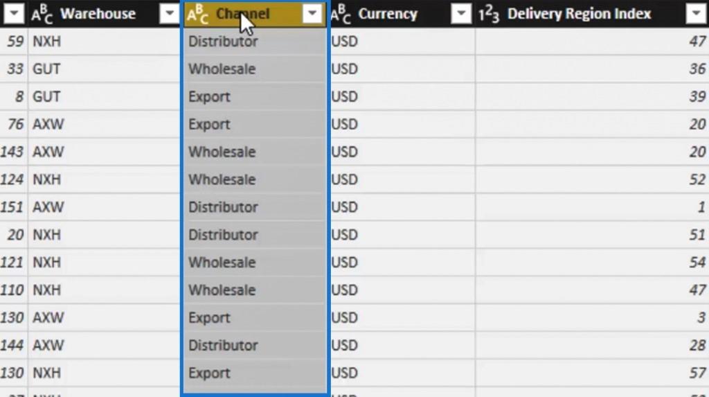 LuckyTemplates Sorgu Düzenleyicisi: Satır ve Sütun Dönüşümleri