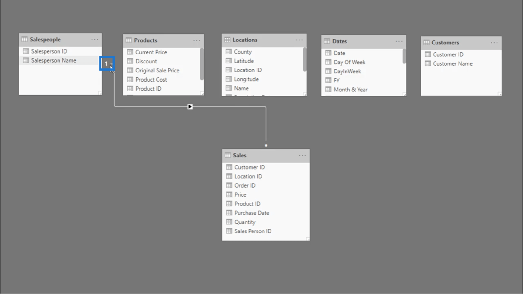 Connexion des tables de données - Conseils sur les relations LuckyTemplates