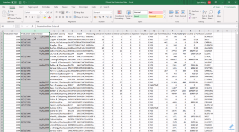 Datumnotaties wijzigen met de Power Query-editor