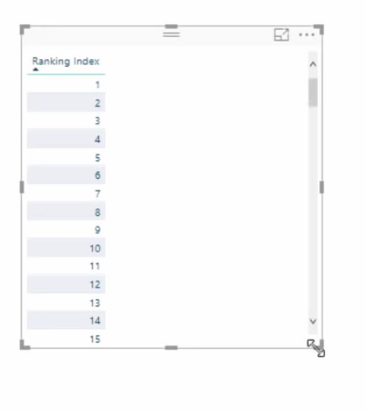 Totales acumulados en LuckyTemplates sin fechas: DAX avanzado