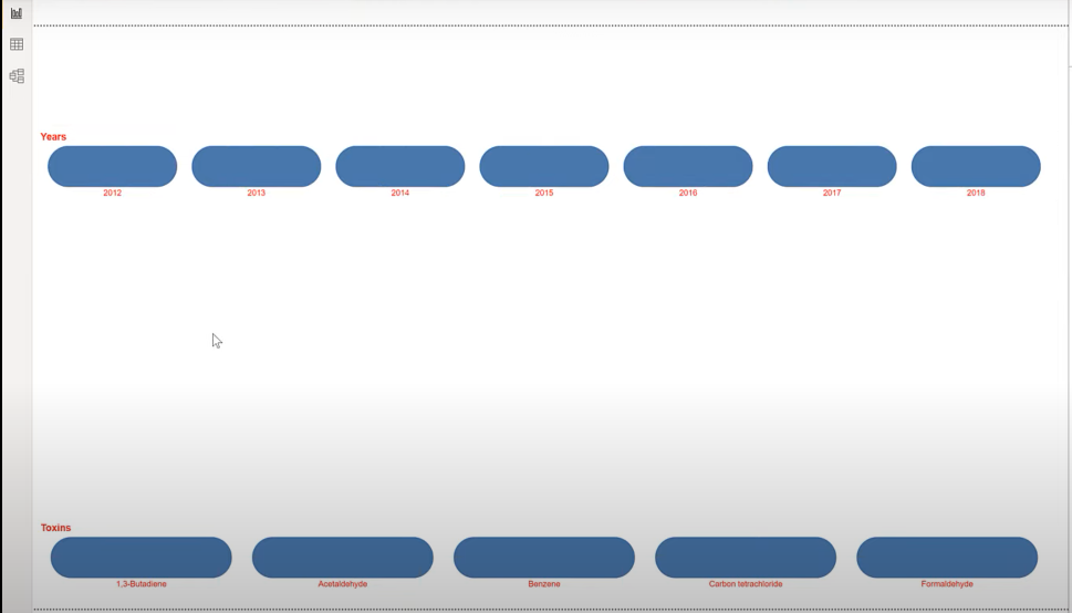 Tutoriel Vega-Lite : Explorer le visuel personnalisé Deneb dans LuckyTemplates