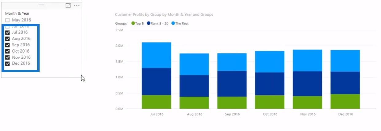 Segmentation dynamique : comment segmenter les clients en groupes à l'aide de DAX avancé