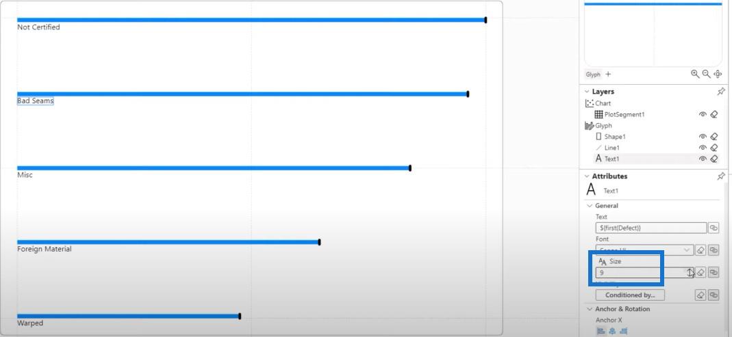 Diferentes gráficos de barras en LuckyTemplates para elevar sus informes