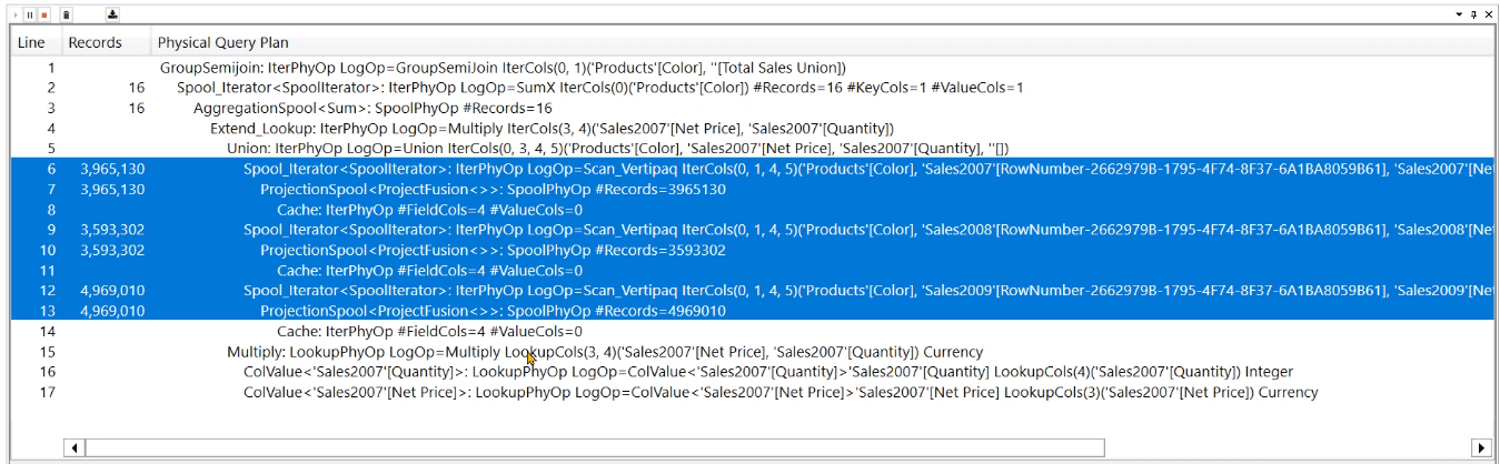 Fonction UNION DAX vs Power Query