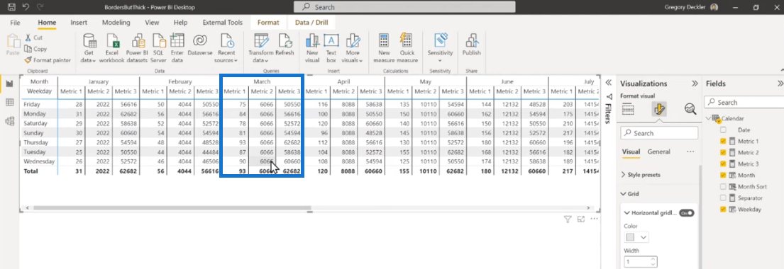 Visualisation matricielle dans LuckyTemplates