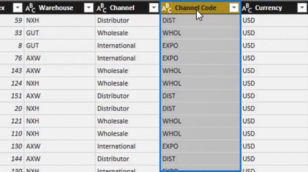 Editor de consultas de LuckyTemplates: transformaciones de filas y columnas