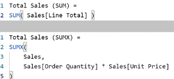 The Ultimate DAX Guide For Beginners