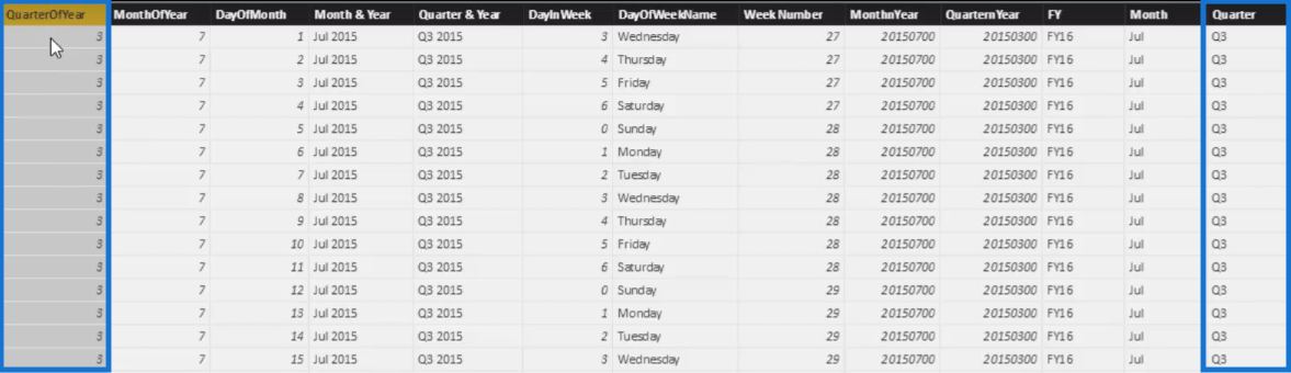 Tri des dates par exercice financier dans LuckyTemplates