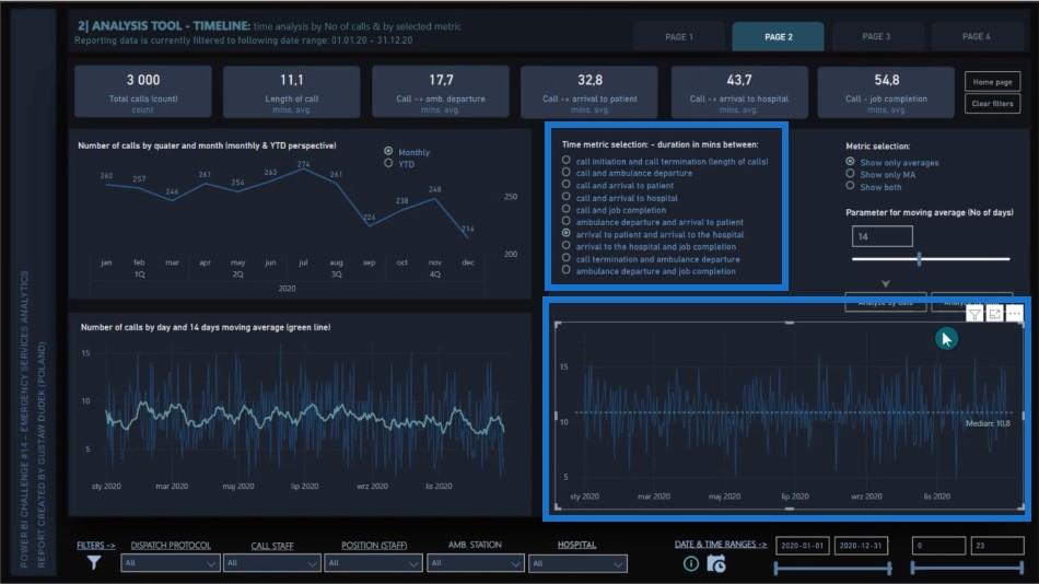 Tutoriel DAX LuckyTemplates sur la transparence des rapports