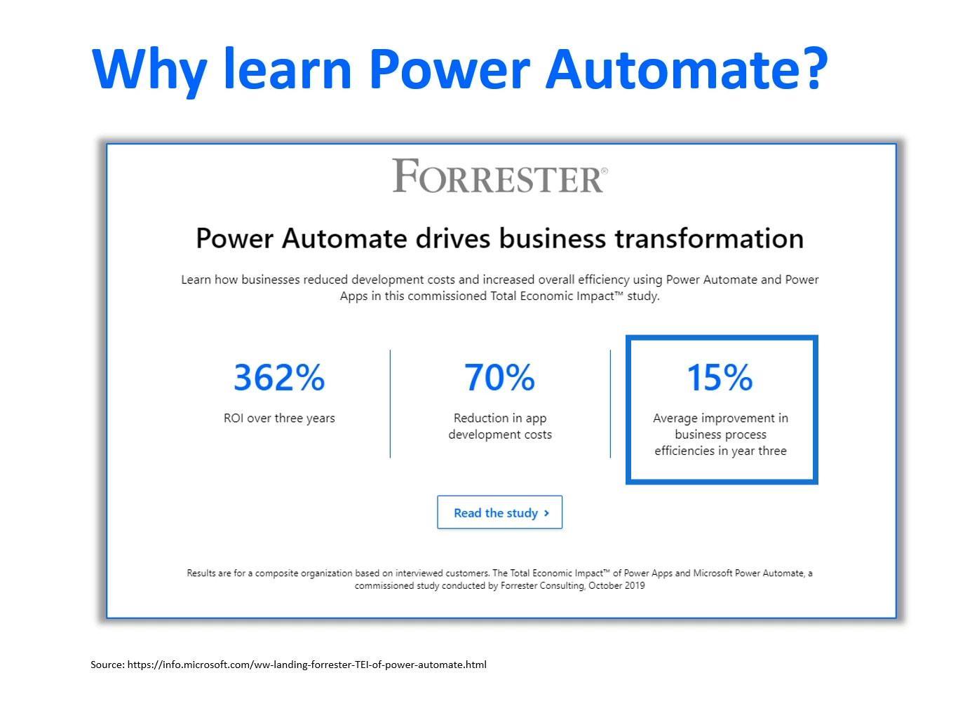 Microsoft Power Automate : automatisation du flux de travail