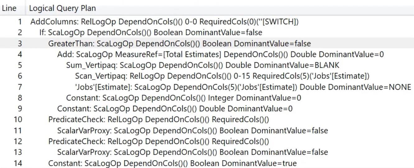 Medir en LuckyTemplates: Sugerencias y técnicas de optimización