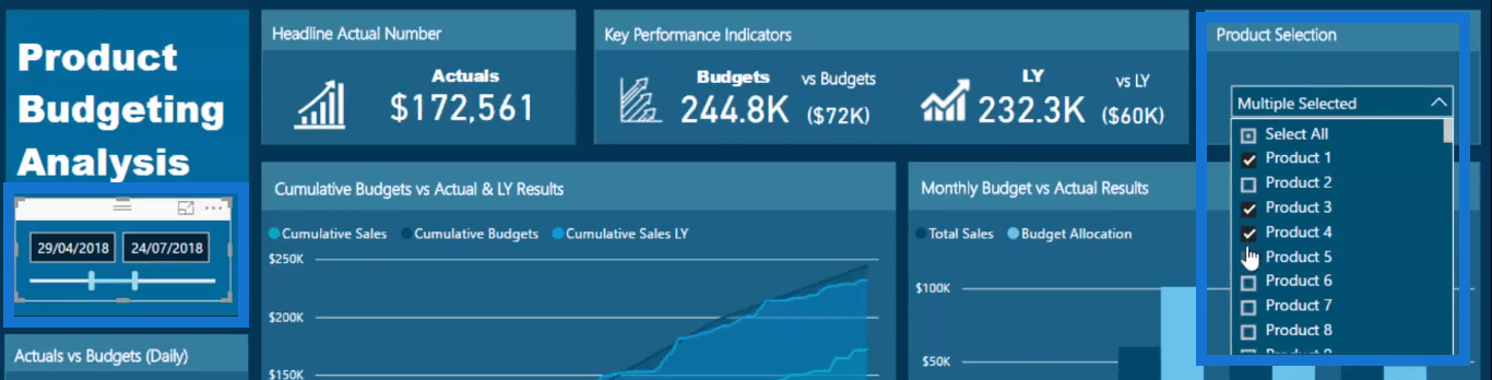 Mostrar resultados superiores o inferiores mediante la clasificación en LuckyTemplates