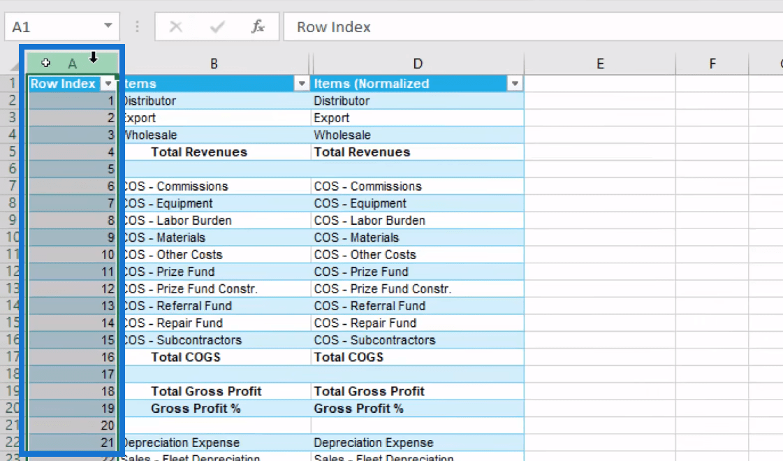 Plantillas de informes de LuckyTemplates ampliadas: conceptos de visualización de LuckyTemplates