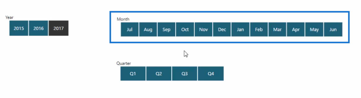 Tri des dates par exercice financier dans LuckyTemplates