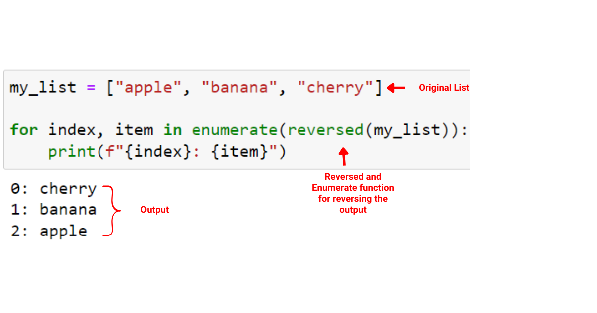 Python Enumerate : une explication avec des exemples