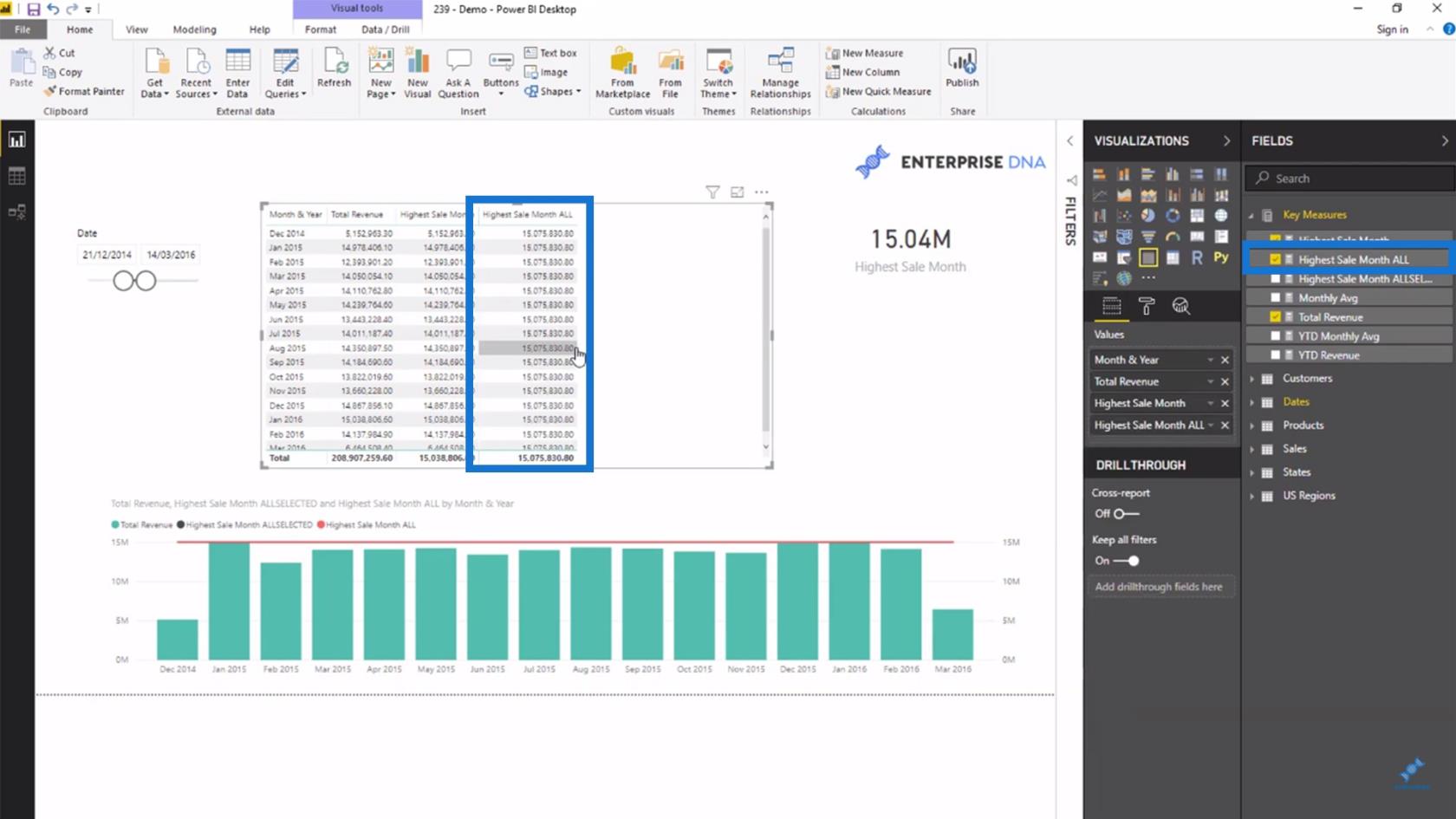 La différence entre les fonctions ALL et ALLSELECTED DAX dans LuckyTemplates