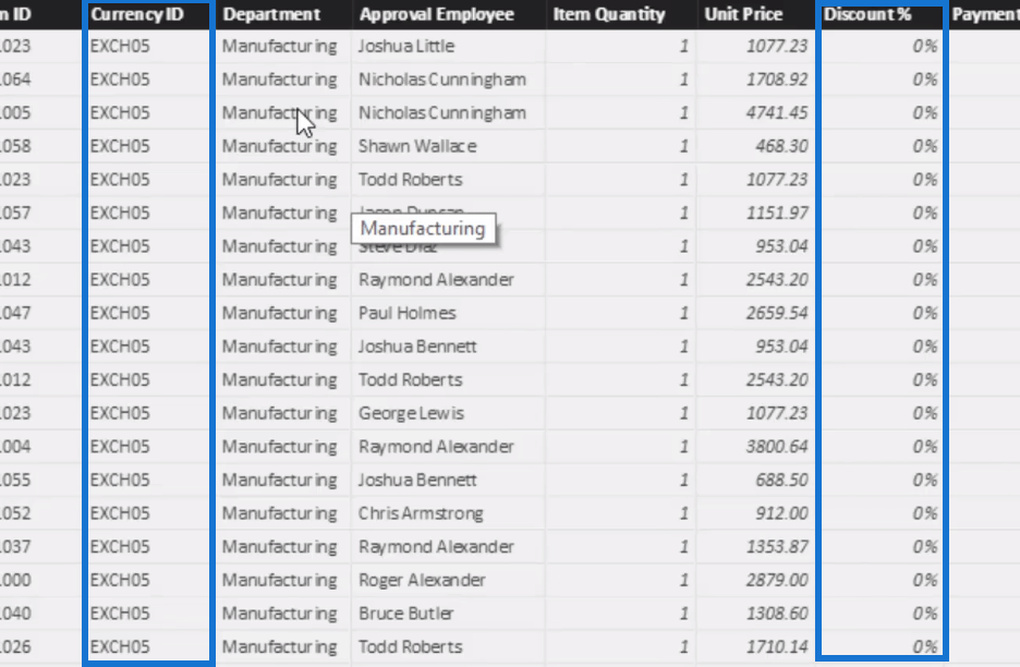 Modèle et analyse des décisions d'approvisionnement dans LuckyTemplates