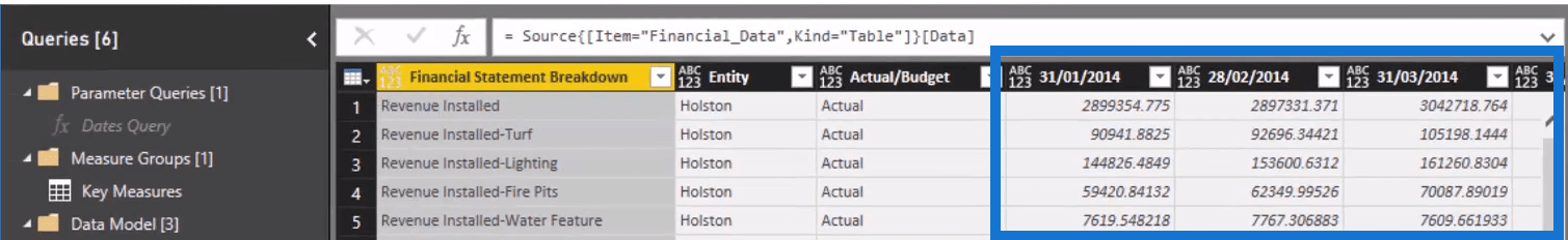 Cum să vă configurați datele financiare în LuckyTemplates