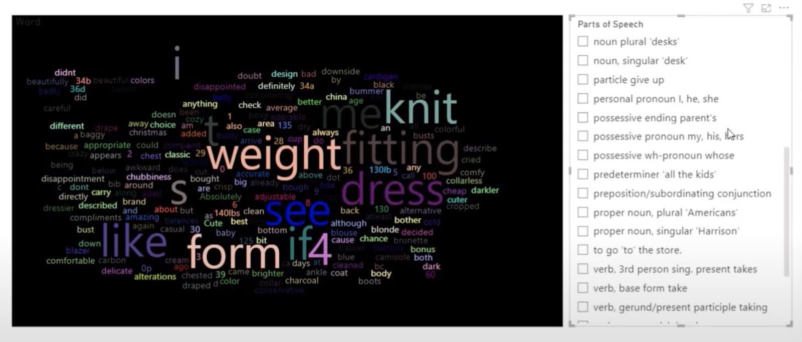 Analyse de texte à l'aide de Python : comment identifier les parties du discours