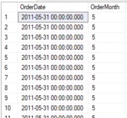 常用 SQL 函數：概述