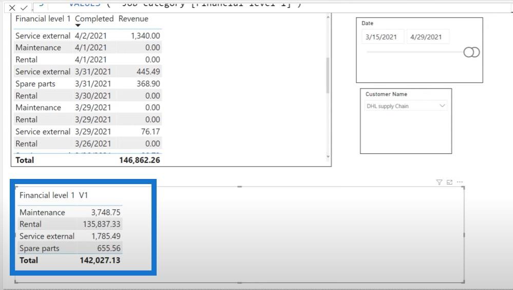 DAX Language LuckyTemplates 反向TOPN教程