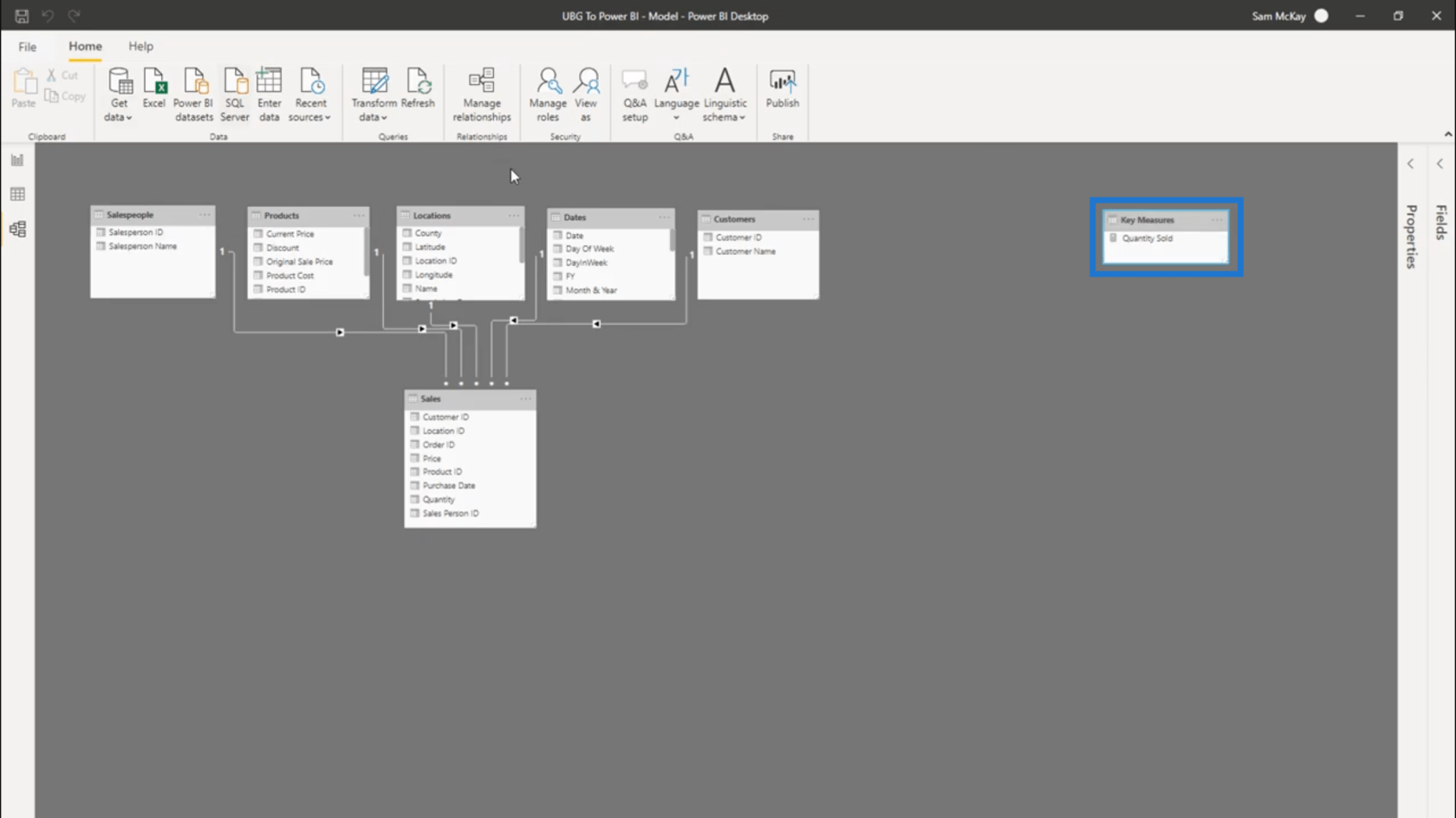 Création de groupes de mesures – Bonnes pratiques LuckyTemplates