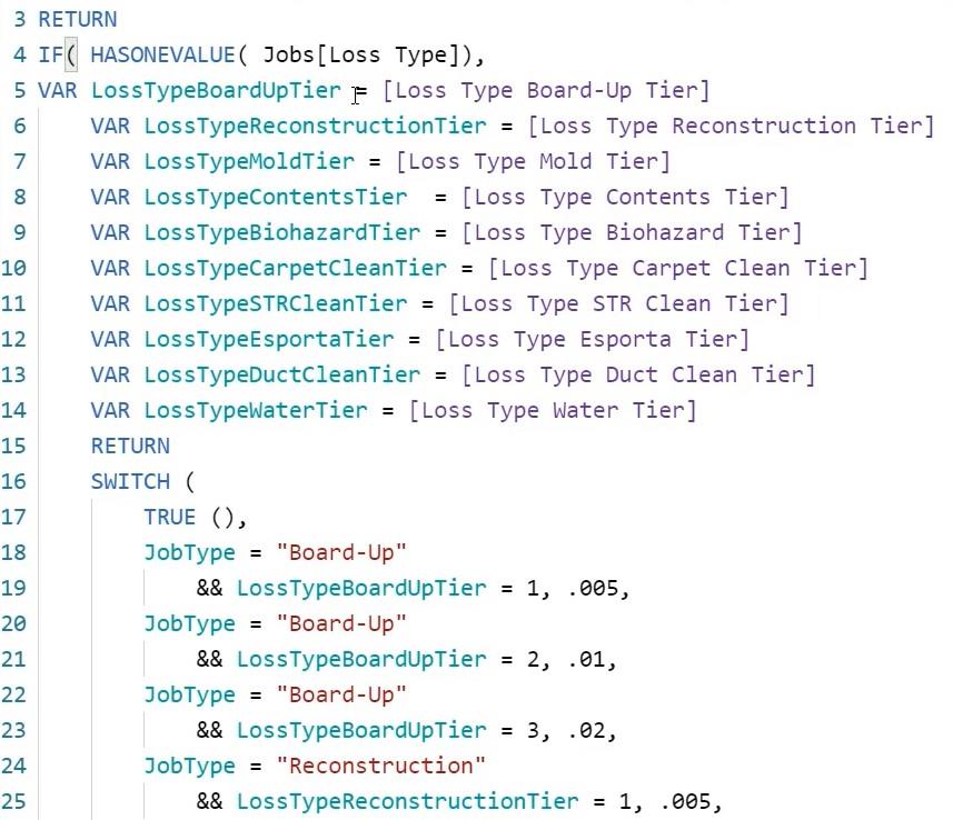 LuckyTemplates での測定: 最適化のヒントとテクニック