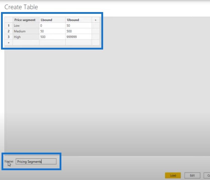 Saisir des données dans LuckyTemplates : comment l'utiliser pour la saisie de données