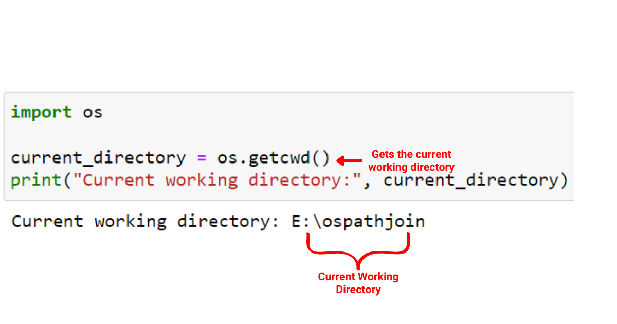 Os.Path.Join In Python: praktische gids met voorbeelden