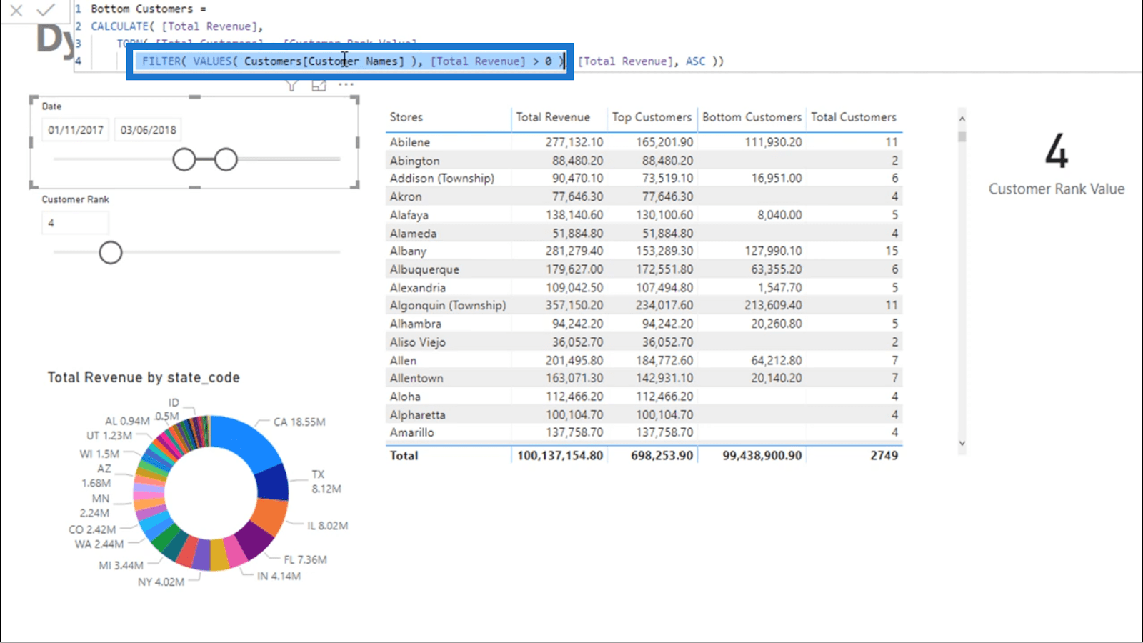 Segmentation dynamique avec paramètres dynamiques – Technique avancée LuckyTemplates et DAX