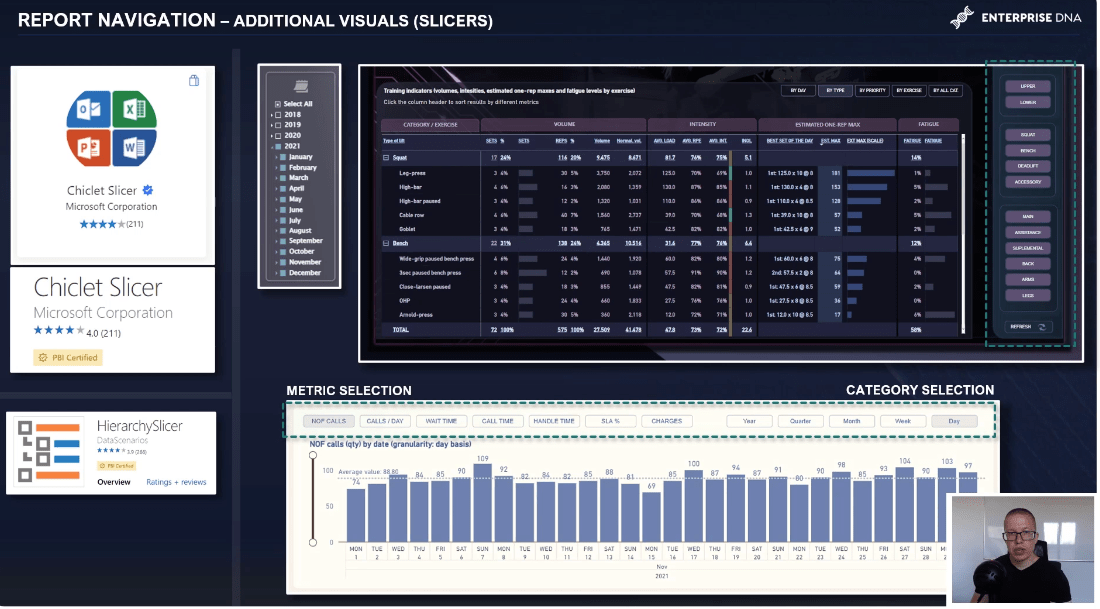 Conseils de navigation LuckyTemplates