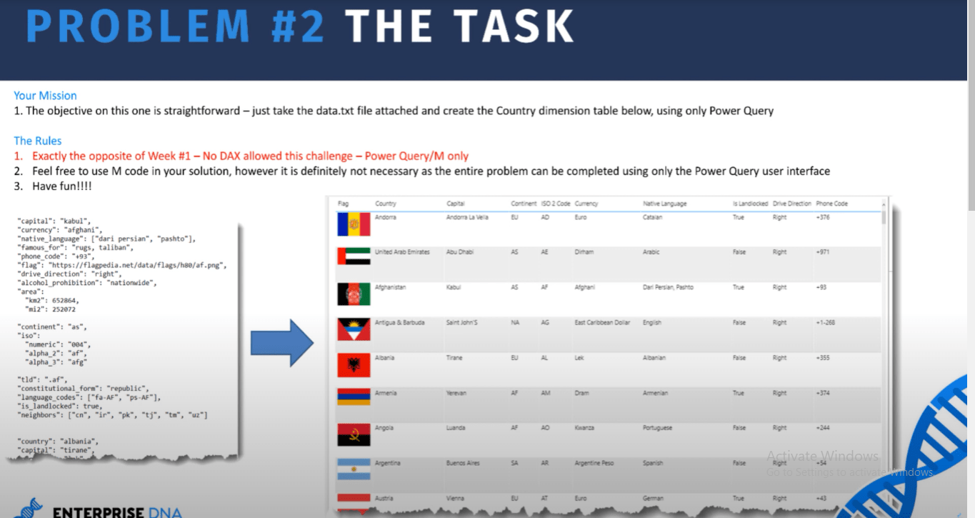 Table de dimension dans un fichier texte : solution Power Query