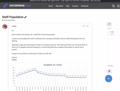 Combien demployés avons-nous actuellement - Logique de dates multiples dans LuckyTemplates à laide de DAX