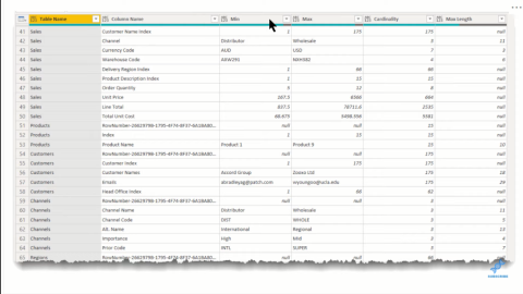 Funcția DAX COLUMNSTATISTICS În LuckyTemplates