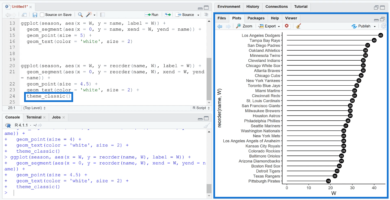 Comment créer un tracé de sucette dans RStudio