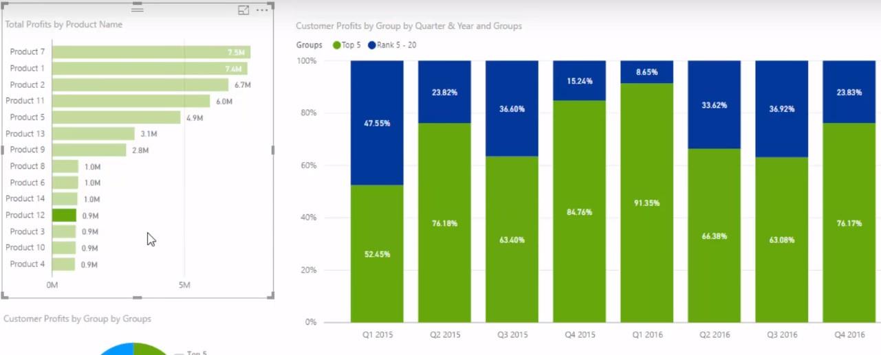 Segmentation dynamique : comment segmenter les clients en groupes à l'aide de DAX avancé