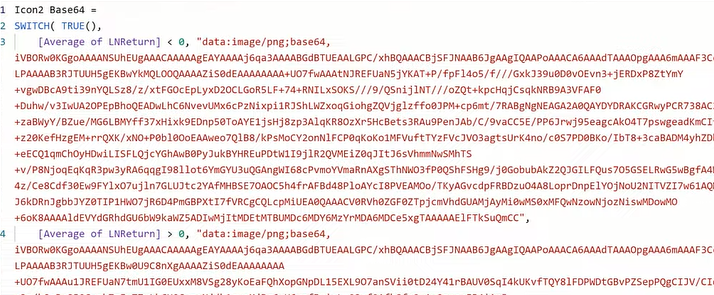 Aangepaste LuckyTemplates-pictogrammen |  PBI-visualisatietechniek